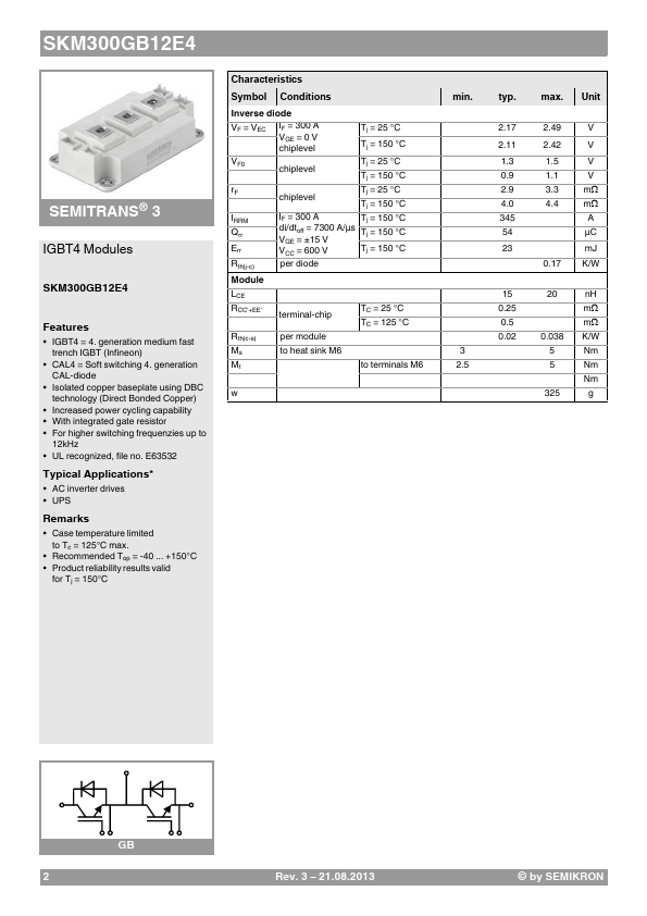 SKM300GB12E4