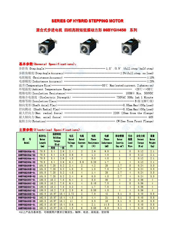 86BYGH250A-02