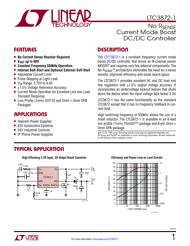 LTC3872-1 Linear Technology