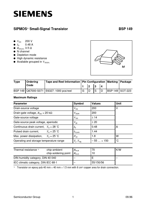 BSP149