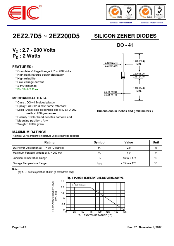 2EZ110D5 EIC