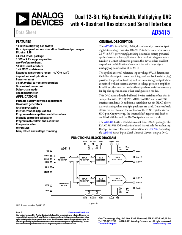 AD5415 Analog Devices