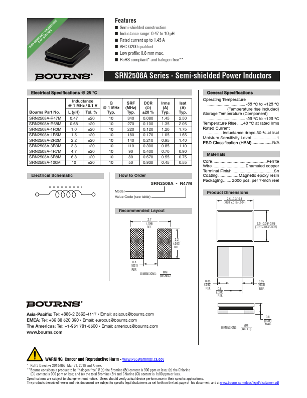 SRN2508A BOURNS