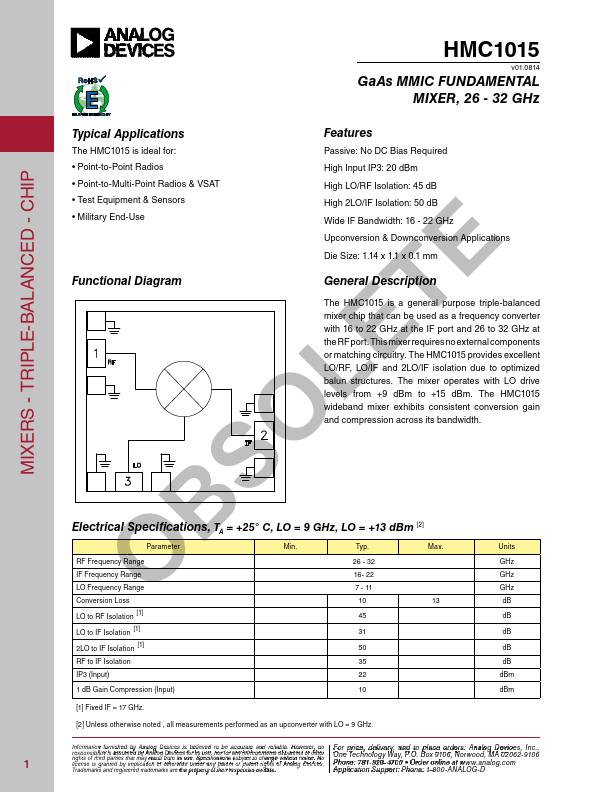 HMC1015