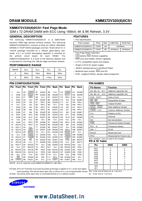 KMM372V3280CS1