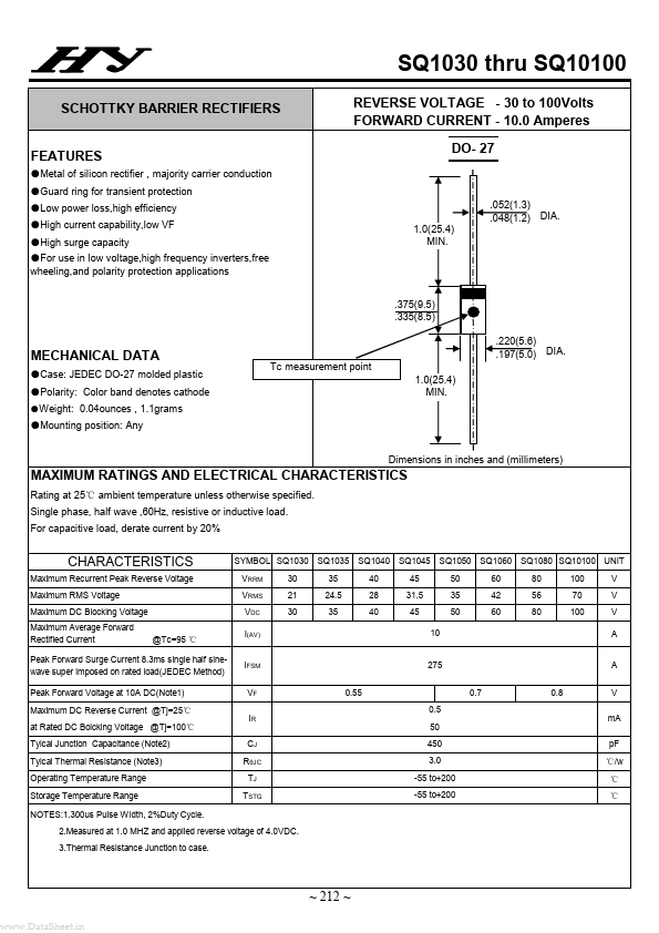 SQ1035