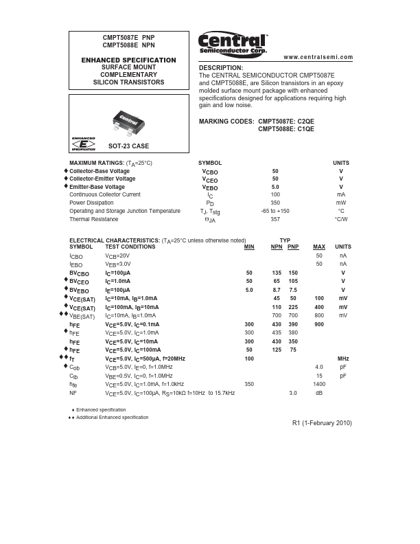 CMPT5088E