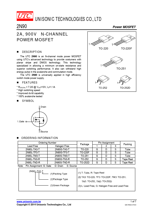 2N90 Unisonic Technologies