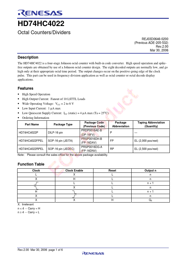 HD74HC4022 Renesas