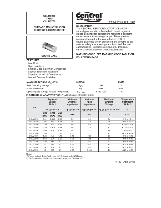 CCLM2700