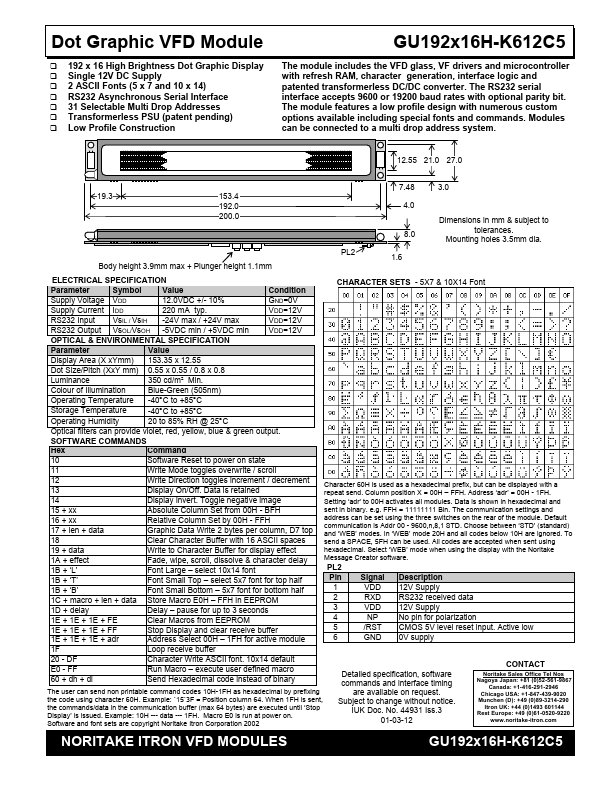 GU192x16H-K612C5