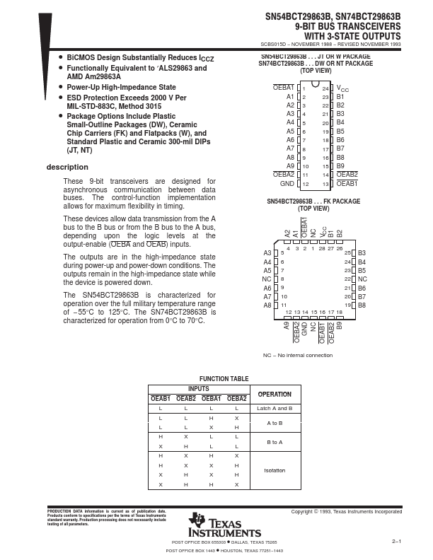 <?=SN74BCT29863B?> डेटा पत्रक पीडीएफ