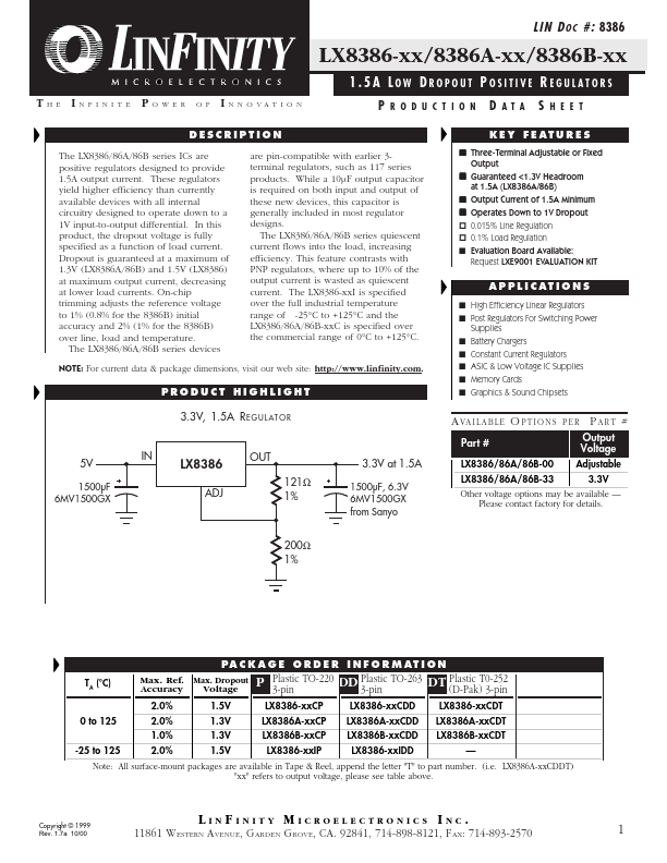 lx8386B-33CP Microsemi Corporation