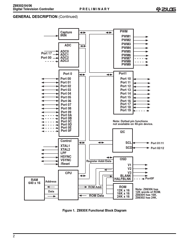 Z89306