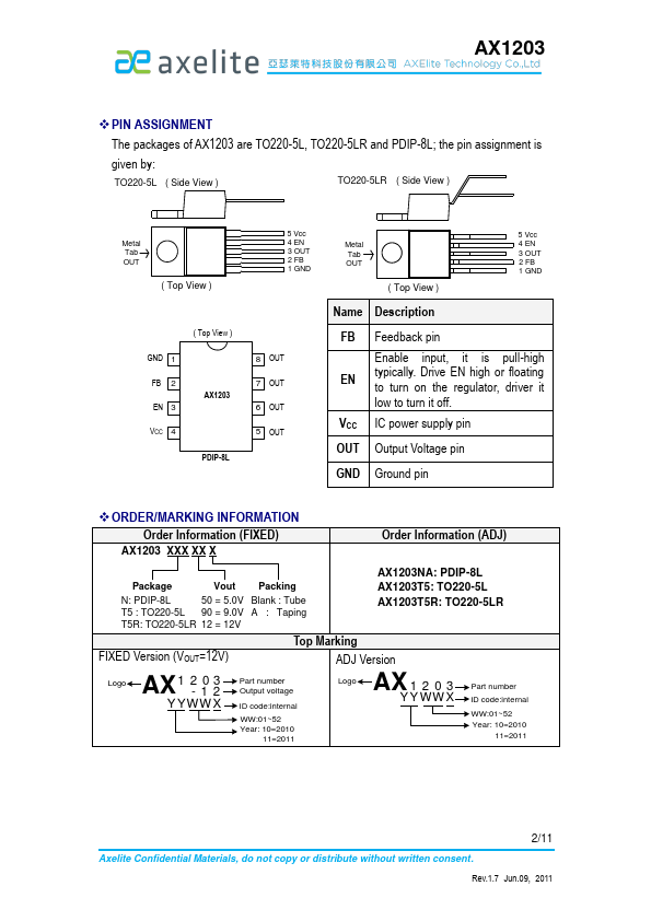 AX1203