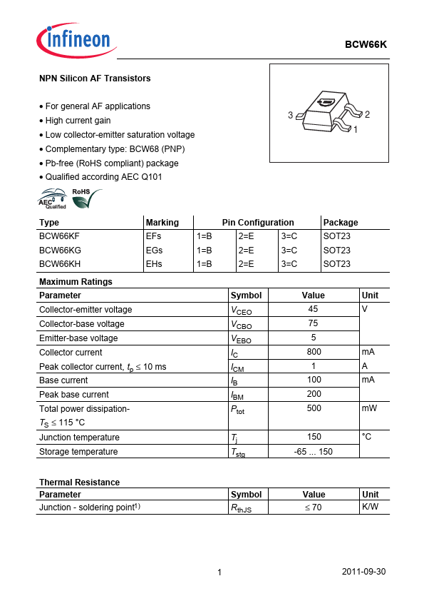 BCW66K