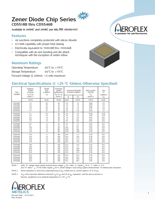 CD5521B Aeroflex