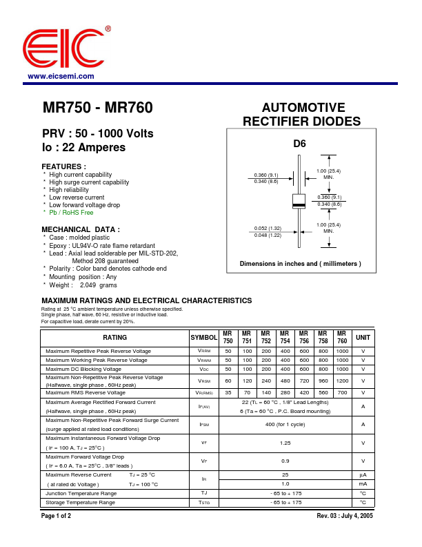 <?=MR752?> डेटा पत्रक पीडीएफ