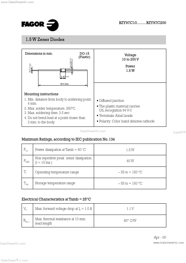 BZY97C12 Fagor Electronic Components