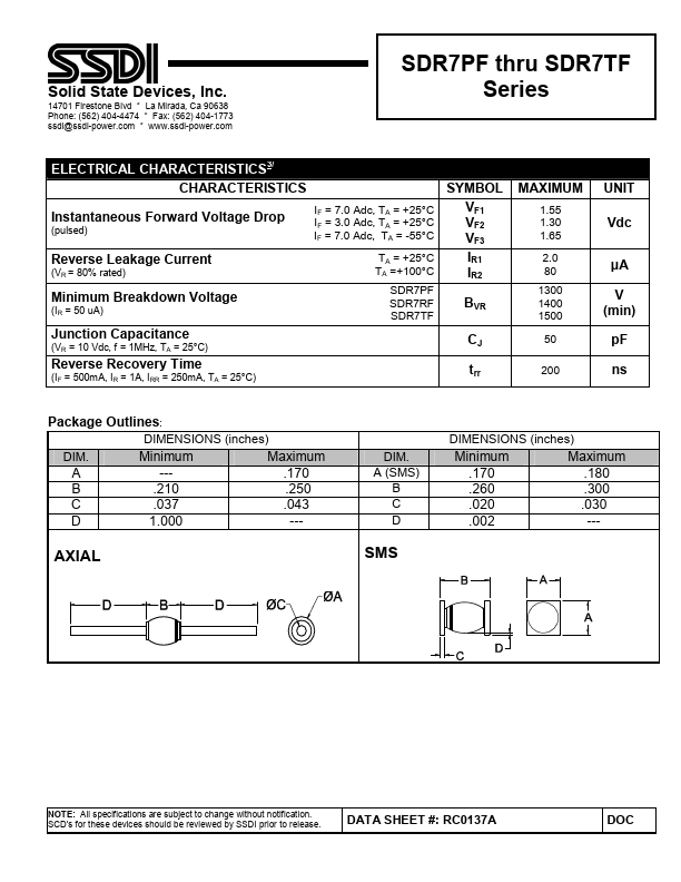 SDR7PF