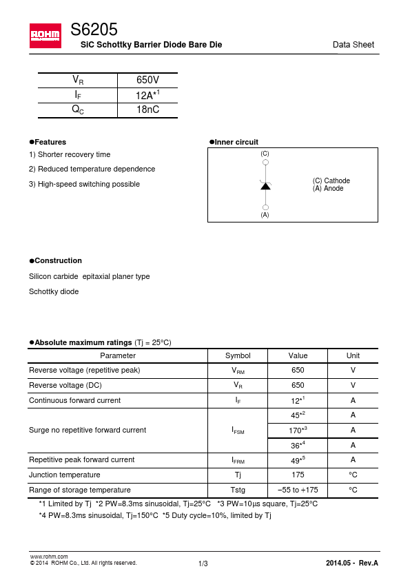 S6205 Rohm