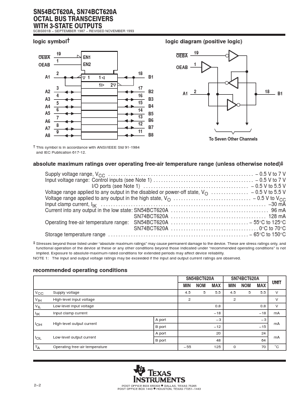 SN74BCT620A