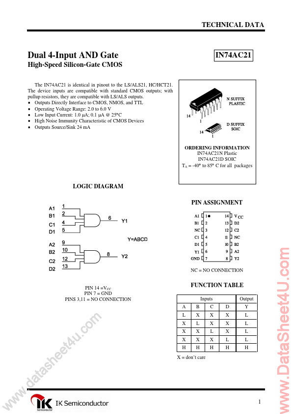 <?=IN74AC21?> डेटा पत्रक पीडीएफ
