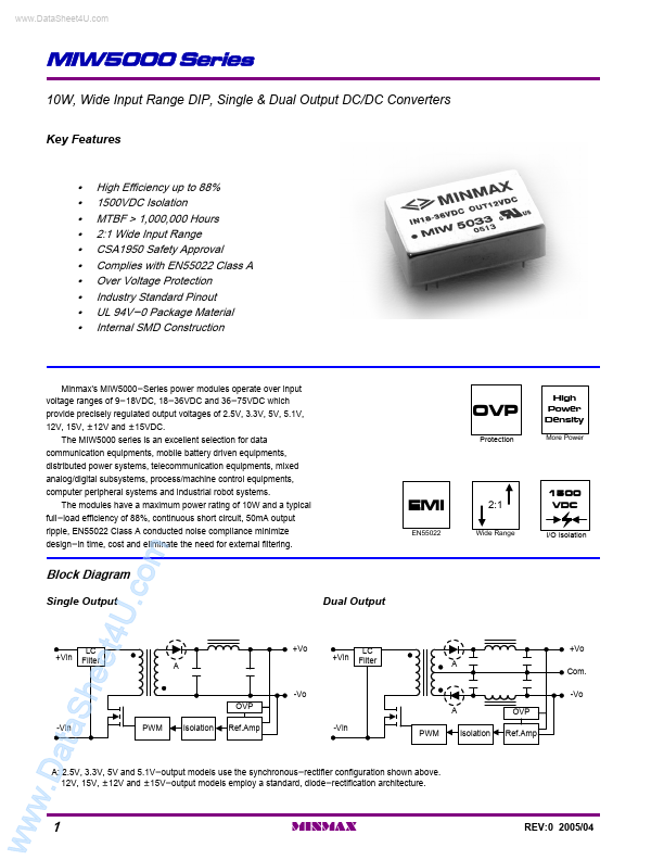 MIW503x Minmax Technology