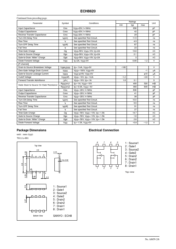 ECH8620