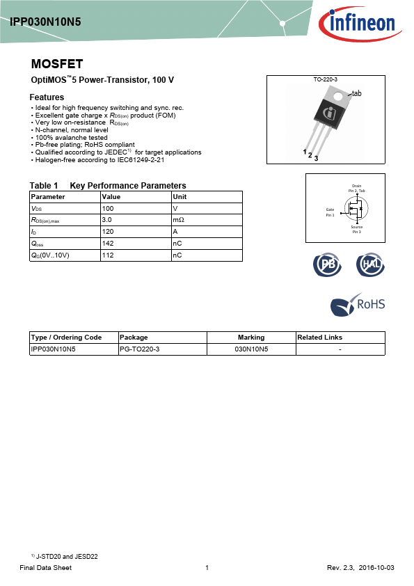 IPP030N10N5 Infineon