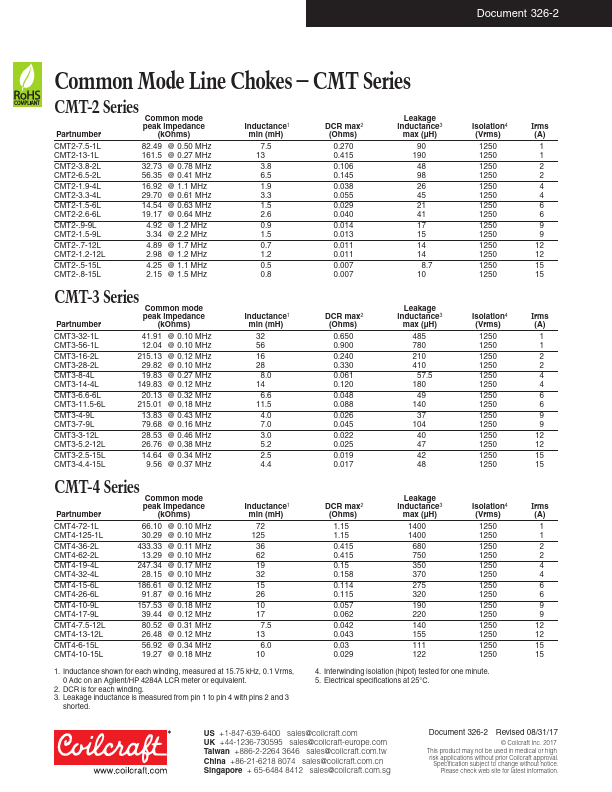 CMT1-1.4-12L