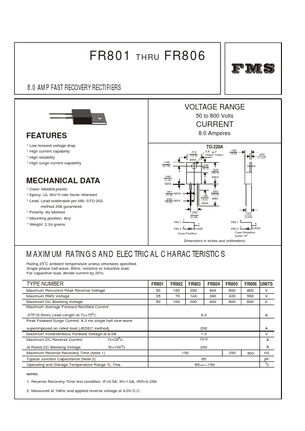 FR801 Formosa MS