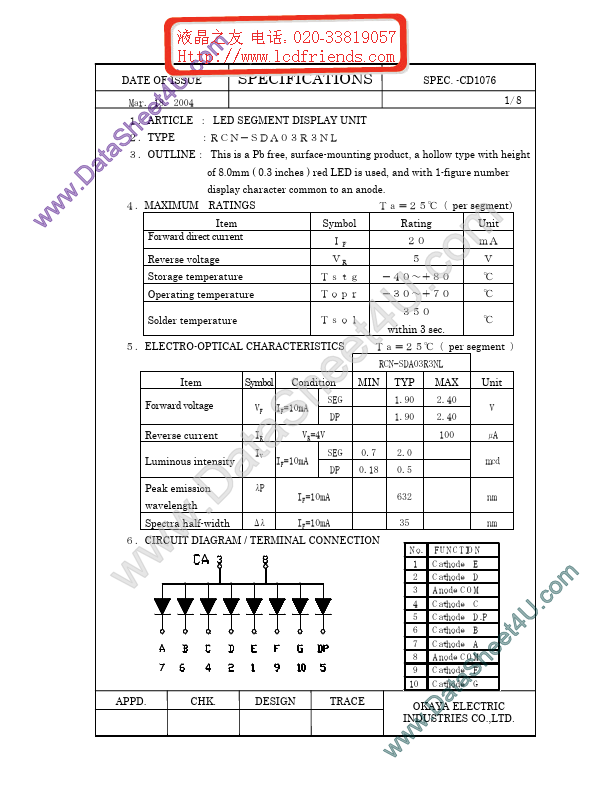 <?=RCNS_SDA03RNL?> डेटा पत्रक पीडीएफ