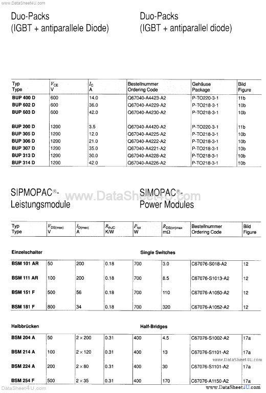 BSM214A