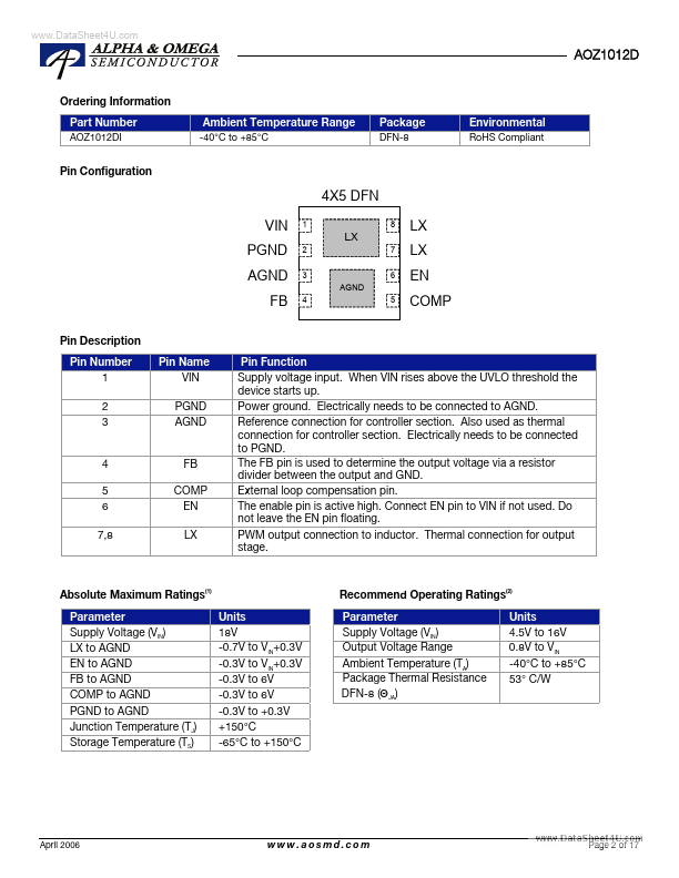 AOZ1012D