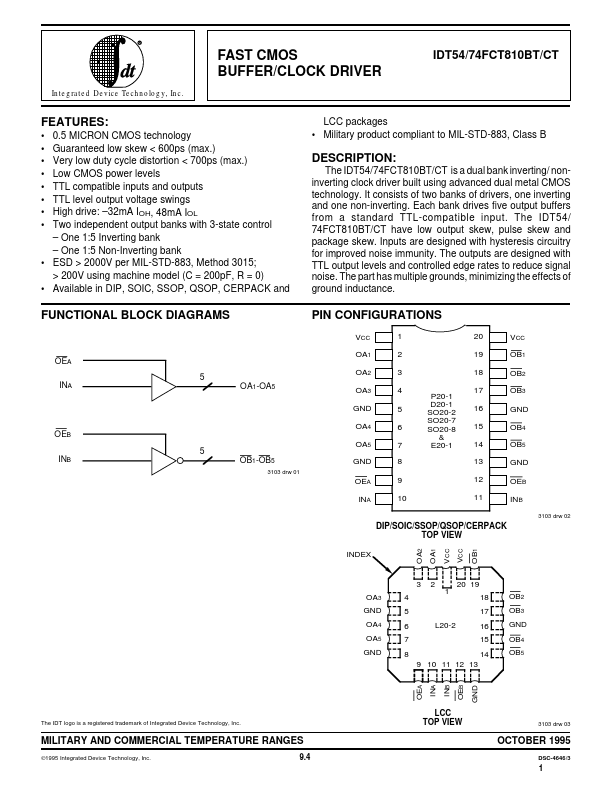 IDT74FCT810BT