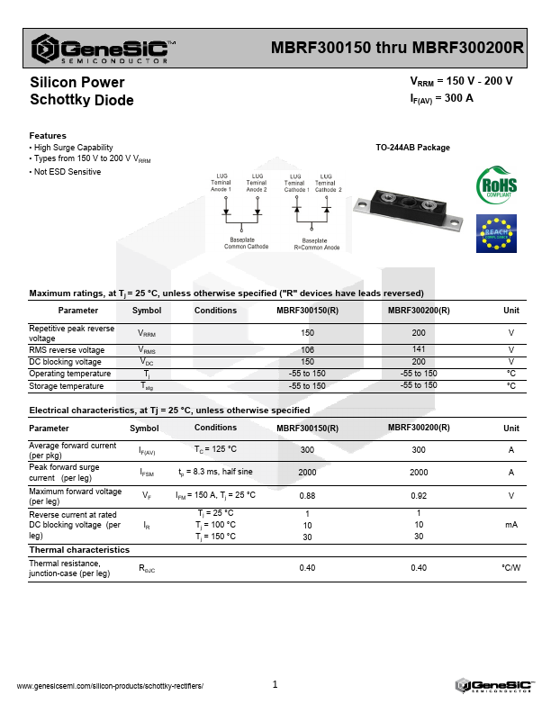 MBRF300150 GeneSiC