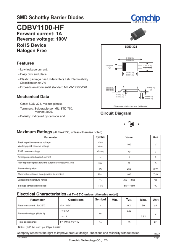 CDBV1100-HF