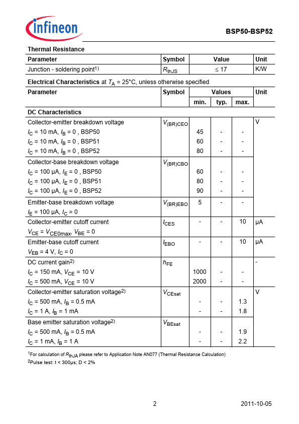 BSP50