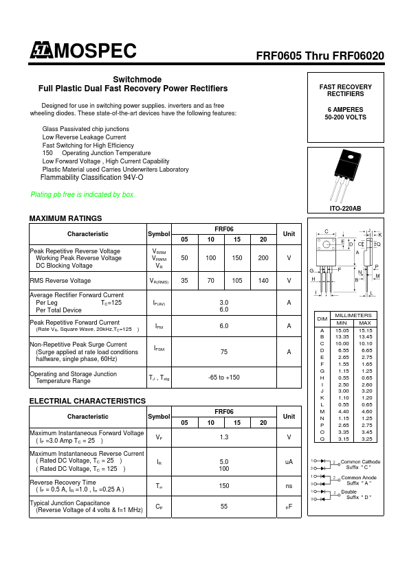 FRF0605