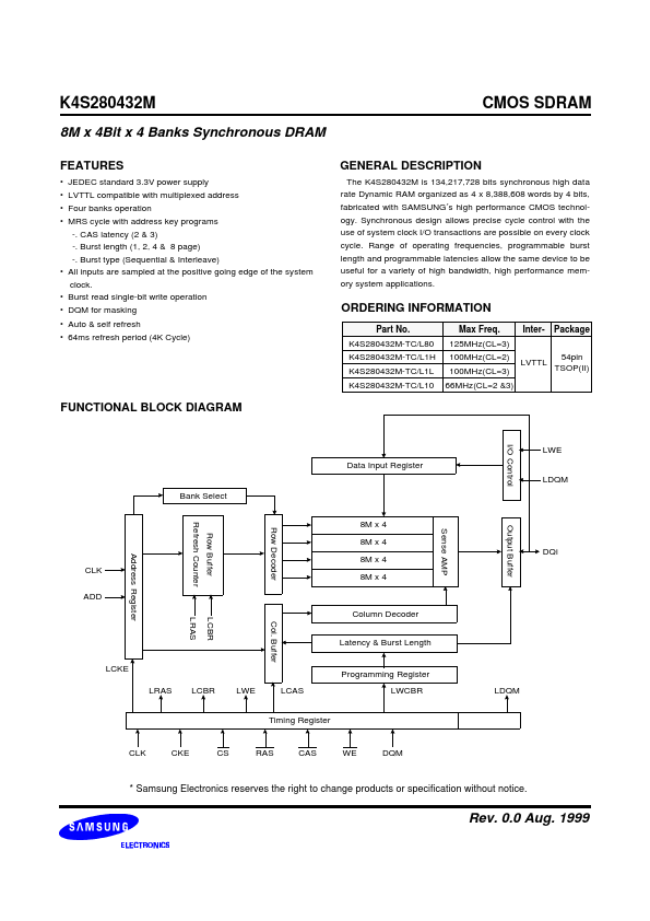 K4S280432M