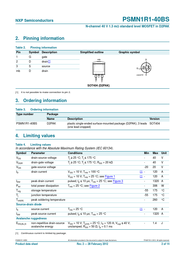 PSMN1R1-40BS