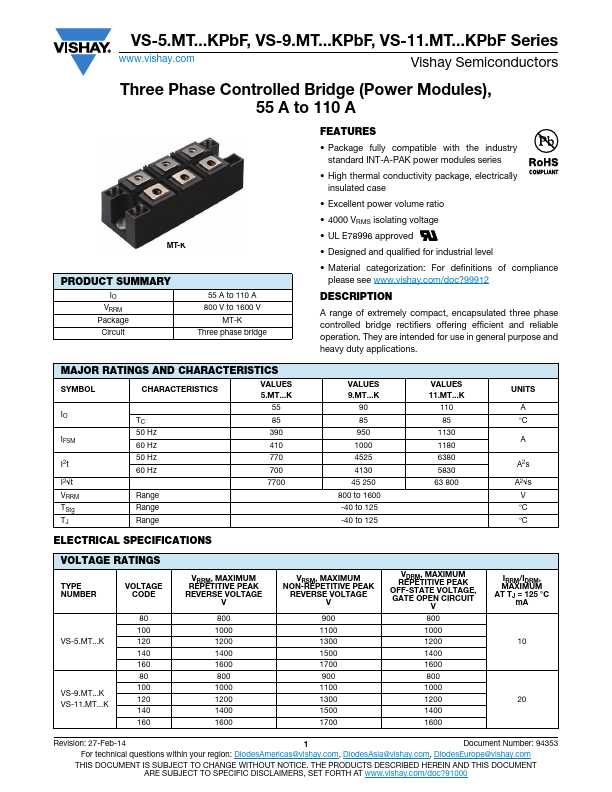 <?=VS-93MT160KS90PBF?> डेटा पत्रक पीडीएफ