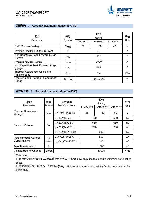 LV4050PT