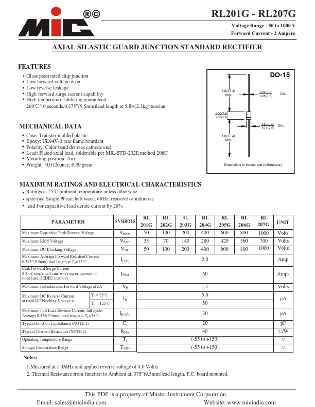 RL206G MIC