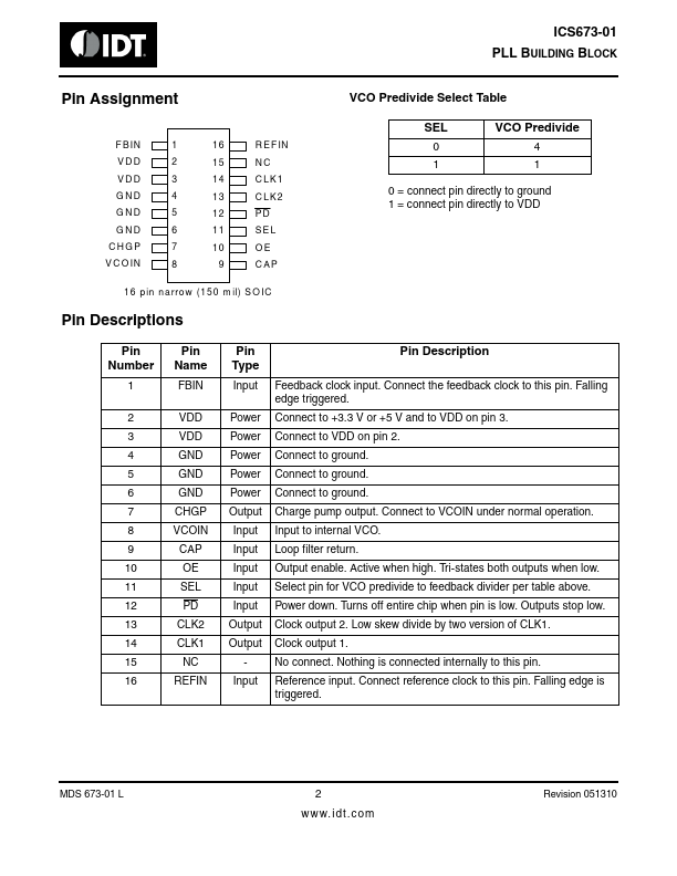 ICS673-01