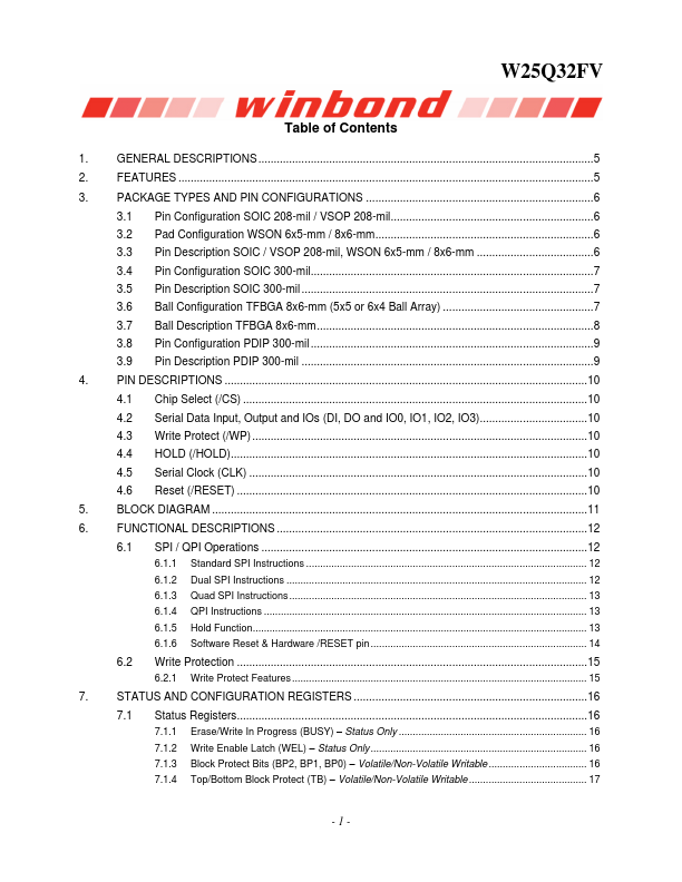 25Q32FVSIG