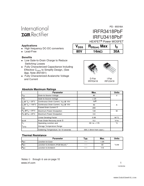 <?=IRFU3418PBF?> डेटा पत्रक पीडीएफ