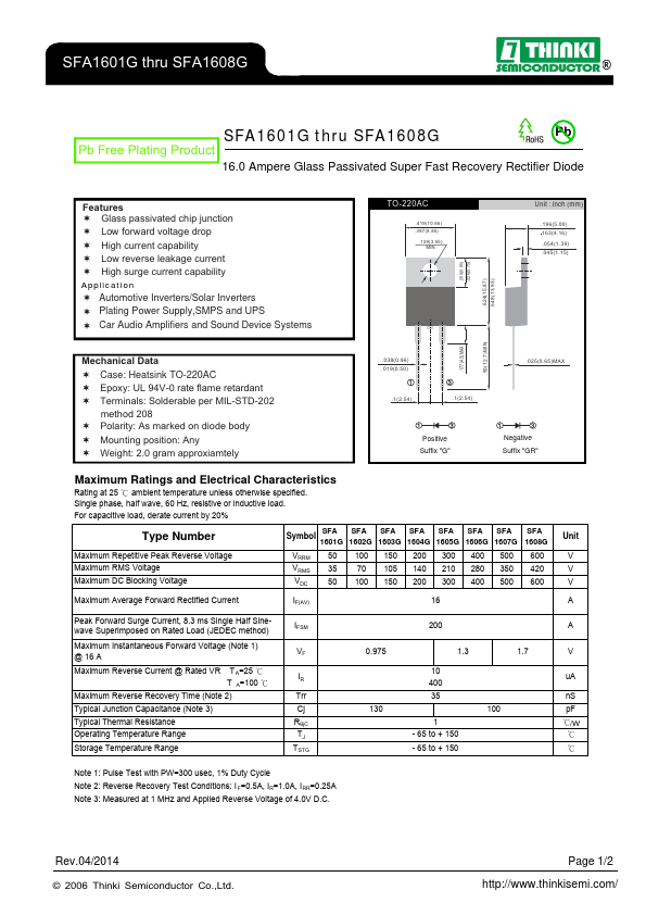 SFA1607G Thinki Semiconductor