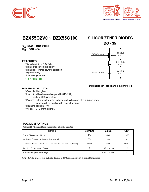 <?=BZX55C4V7?> डेटा पत्रक पीडीएफ